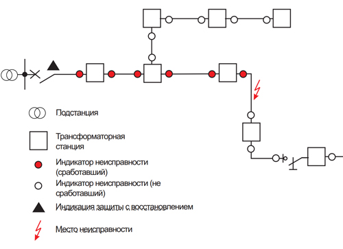 %D1%81%D1%85%D0%B5%D0%BC%D0%B0-%D1%80%D0%B0%D0%B1%D0%BE%D1%82%D1%8B-.jpg