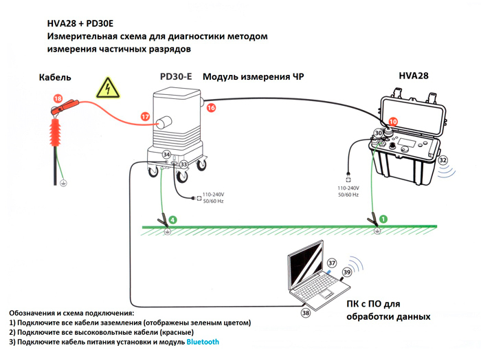 HVA28-PD-std-connection(1).jpg