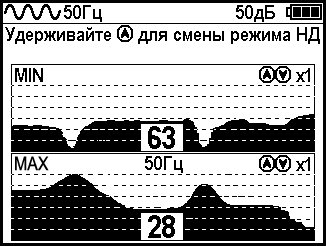 Режим «Минимум максимум»