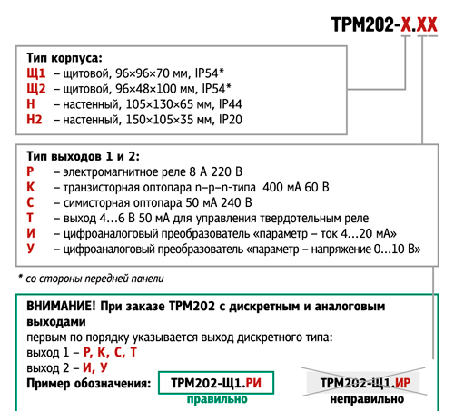 oboznachenie_pri_zakaze_trm202.jpg
