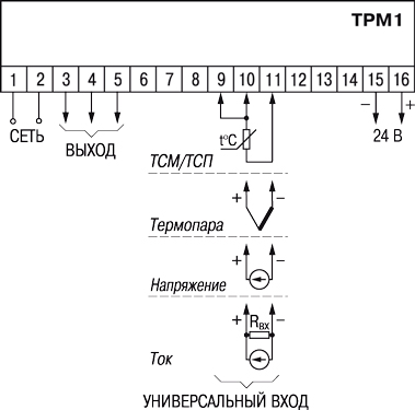 Трм схема подключения