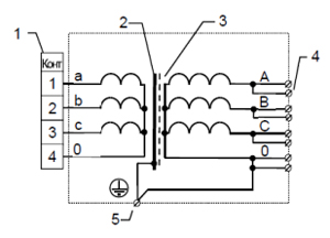 sa910-10-%D1%81%D1%85%D0%B5%D0%BC%D0%B0.jpg