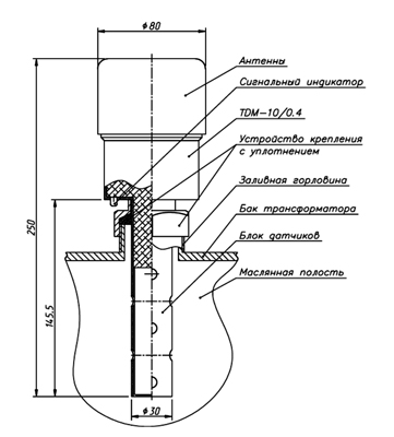 tdm10scheme.jpg