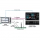 Anritsu и Teledyne LeCroy интегрируют лучшие в своем классе решения, чтобы создать самую совершенную систему тестирования PCI Express® 4.0 в отрасли