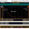 Функция FRA (Frequency Response Analysis): дополнительный ресурс амплитудно-частотного анализа в осциллографах GW Instek