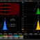 Решение Teledyne LeCroy для анализа сигналов PAM4 (QPHY-56G-PAM4)