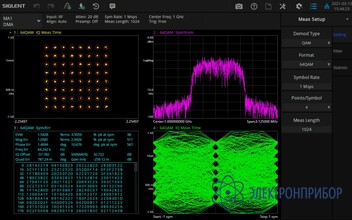 Опция SSA5000-DMA