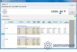 Программа калибровки 5080/cal Fluke 5080/CAL