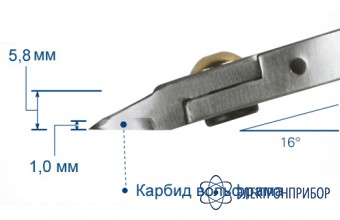 Кусачки 5112T