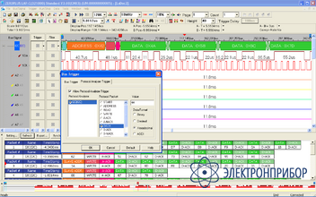 Протокол декодирования для логических анализаторов акип Protocol Analyzer Trigger