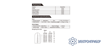 Устройство термозачистки проводов BK805
