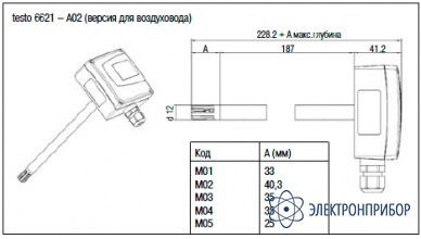 Трансмиттер влажности для систем кондиционирования (версия для воздуховодов) testo 6621-А02