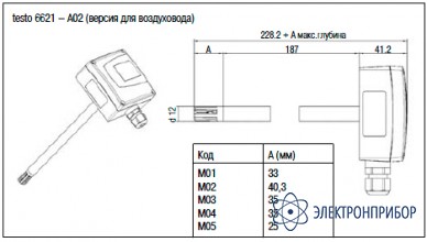 Трансмиттер влажности для систем кондиционирования testo 6621