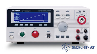 Пробойная установка многофункциональная GPT-79904