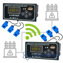 Монитор электрической сети А-Сигнал ОМП 110 кВ