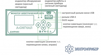 Монитор электрической сети А-СИГНАЛ