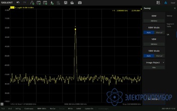 Опция SNA5000-SA