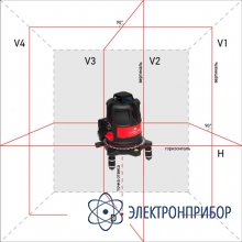 Лазерный уровень ADA ULTRALiner 360 4V Set