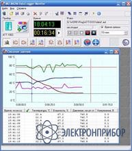 Программное обеспечение ADLM-W Aktakom Data Logger Monitor