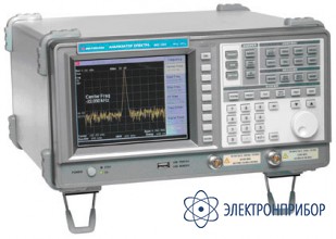 Анализатор спектра АКС-1301BT