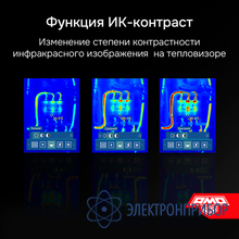 Тепловизор AMO T810