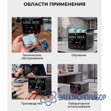 Источник питания AMO E222
