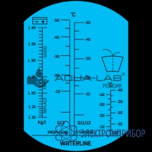 Рефрактометр для охлаждающей жидкости, плотности аккумуляторной жидкости AQUA-LAB AQ-REF-ETH1