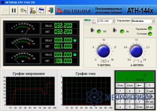 Программное обеспечение для атн-1441, атн-1443, атн-1446 АТН-144x-SW