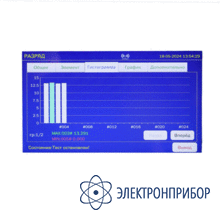 Комплект интеллектуального разрядно-диагностического устройства аккумуляторных батарей + доступ к стандартному функционалу battery wizard online на 60 мес BCT-300/300 kit