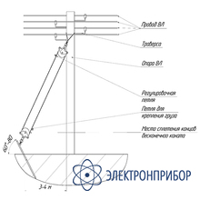 Бесконечный канат БК