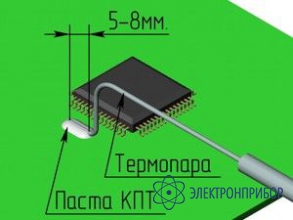 Установка пайки по термопрофилю Магистр Ц20-Т1.1 про 100х150мм 220В