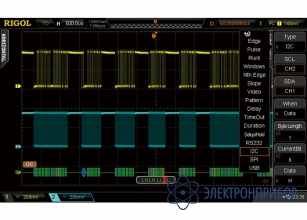 Комплект опций для mso/ds2000a BND-MSO/DS2000A