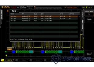 Комплект опций для mso/ds4000 BND-MSO/DS4000