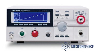 Пробойная установка многофункциональная GPT-79903