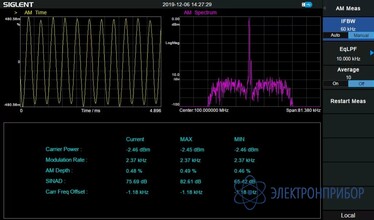 Опция SSA5000-AMA