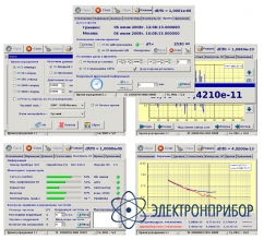 Компаратор частотный ЧК7-1011