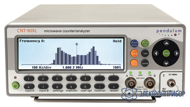 Частотомер CNT-90XL (40 ГГц)