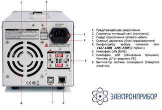 Источник питания АКИП-1161/2