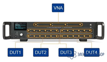 Переключатель вч сигналов матричный SSM5124A
