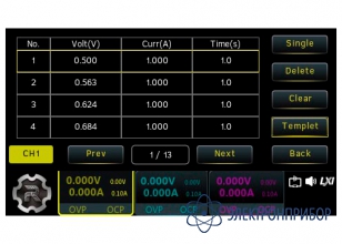 Опция произвольной формы с минимальным временем стояния 100 мс DP900-ARB