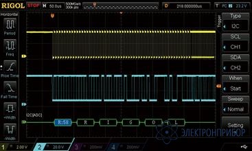 Опция анализа последовательных шин для ds1000z/z-s SA-DS1000Z