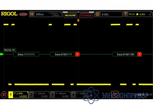 Опция анализа и запуска по шинам rs232/uart DS8000-R-COMP