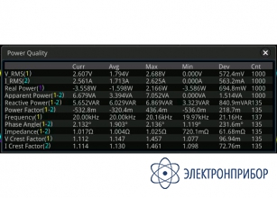 Опция анализа мощности DS8000-R-PWR