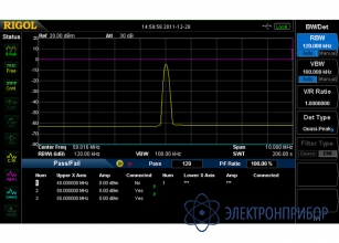 Опция для эми измерений EMI-DSA800