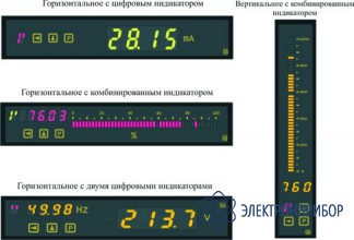 Измеритель-регулятор переменного тока Е160.2