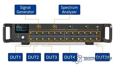 Переключатель вч сигналов матричный SSM5124A