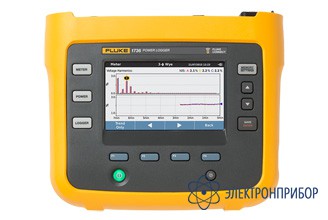 Регистратор качества электроэнергии для трехфазной сети Fluke 1736/INTL