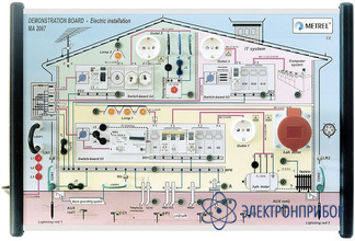 Электротехнический демонстрационный стенд MA2067