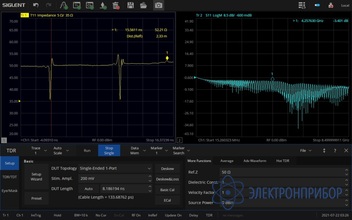 Опция SNA5000-TDR