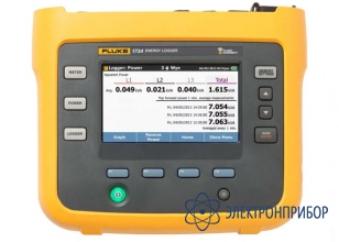 Трехфазный анализатор качества электроэнергии (международная модель с датчиками тока в комплекте) Fluke-1734/INTL